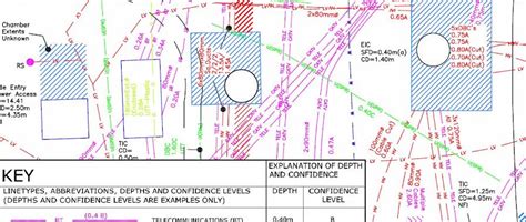 utility survey popham|Utility Surveys .